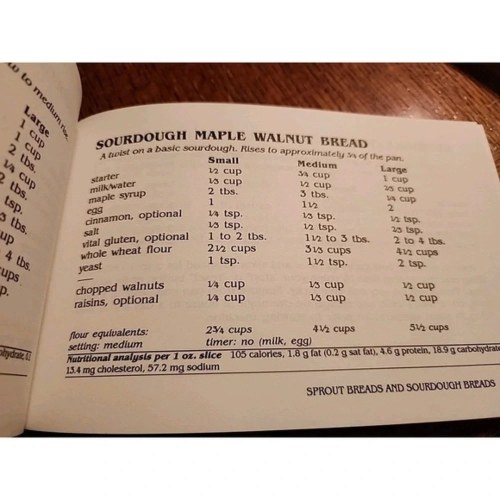 The Bread Machine Cookbook IV: Whole Grains & Natural Sugars ‎ GOOD